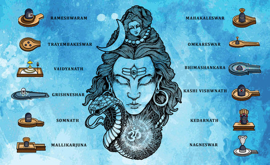 Spiritual Journey Through the 12 Jyotirlingas of Lord Shiva